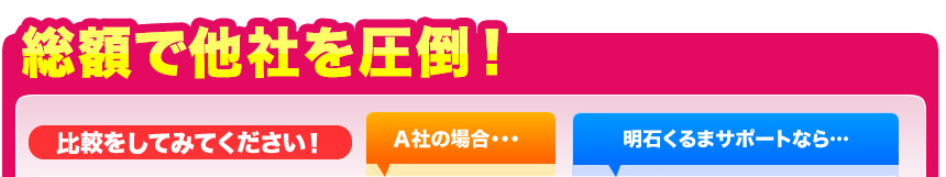総額で他社を圧倒！他社との比較